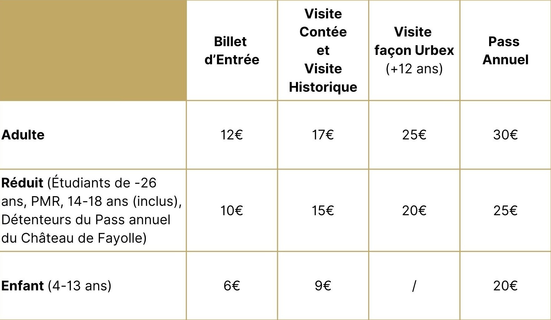 Tarifs Château de Fayolle - Avril 2026